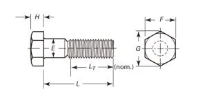 2.4856, alloy625, N06625, חתיכים, ברגים, אגוזים DIN2510L